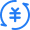 Apply for Cash Back Credit Cards