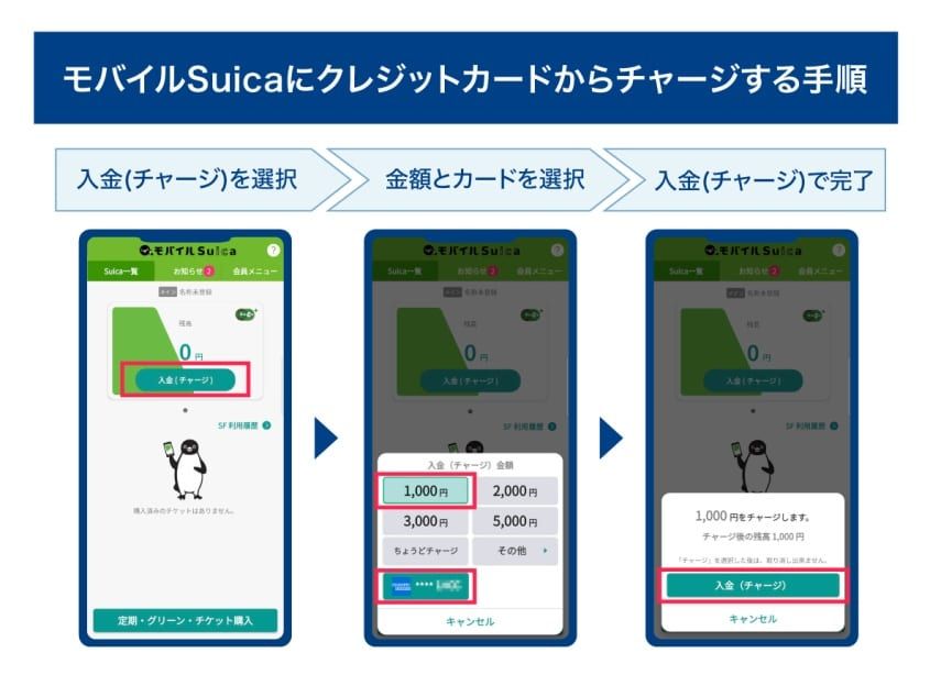 モバイルSuicaアプリへのチャージ方法