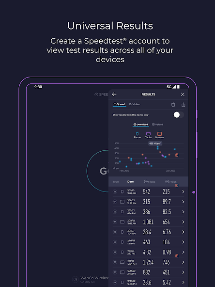 How to Create a Speedtest Account to Sync Test Results Across All Devices