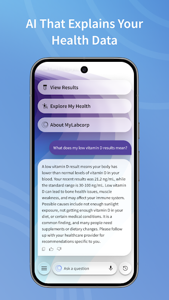 Health Insights at a Click with Data-based Network