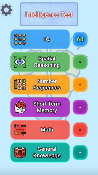 Tips and Training Methods for Logic and Memory Tests in the Intelligence Test